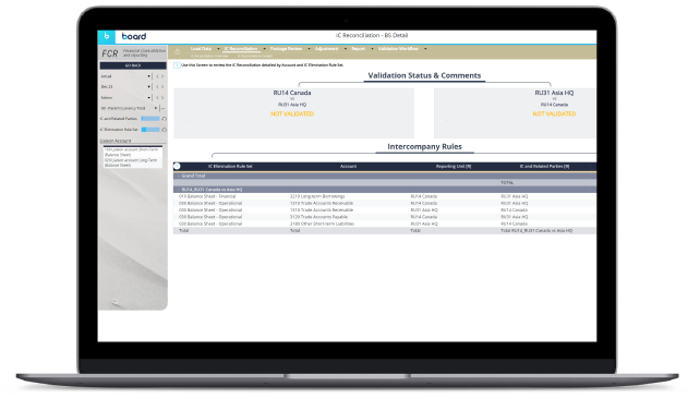 Board Intelligent Planing Plaftrom Slider 1 Fianzen Board Slider