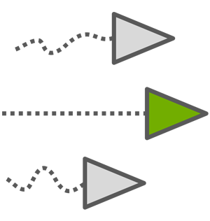 Drei Pfeile oben und unten Grau, in der Mitte Grün 