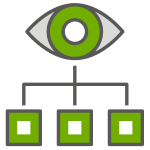 Ein Auge von dem aus drei Pfade führen von SYNAXUS