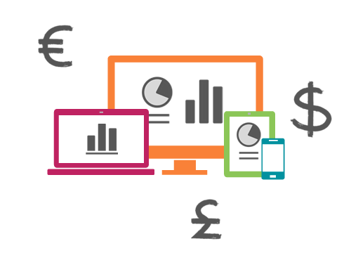 Anwendung auf verschiedenen Bildschirmen mit verschiedenen Währungen von SYNAXUS