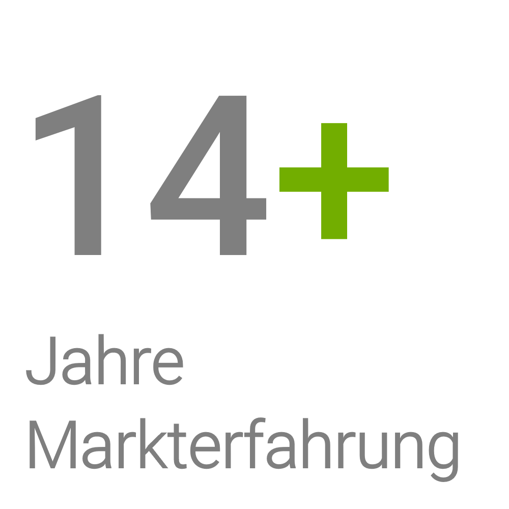 Einblendung 14 und mehr Jahre Markterfahrung von SYNAXUS