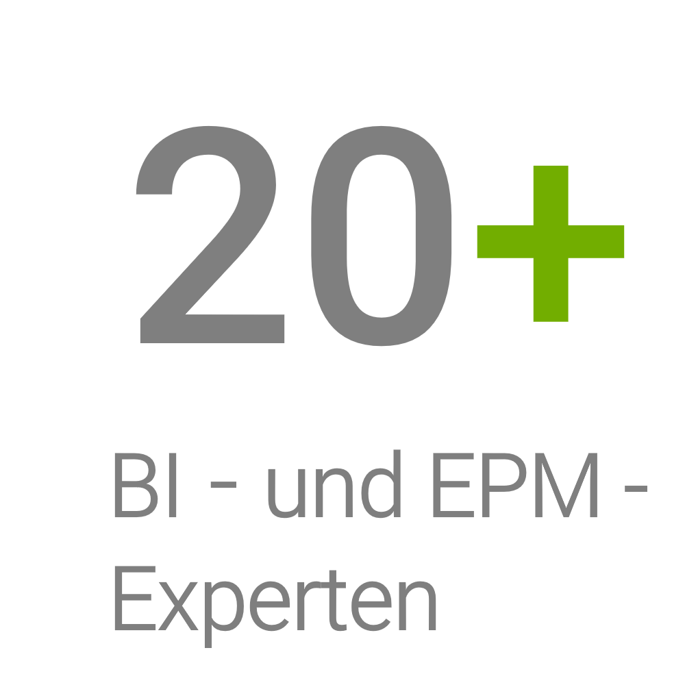 Einblendung 20 und mehr BI- und EPM-Experten von SYNAXUS