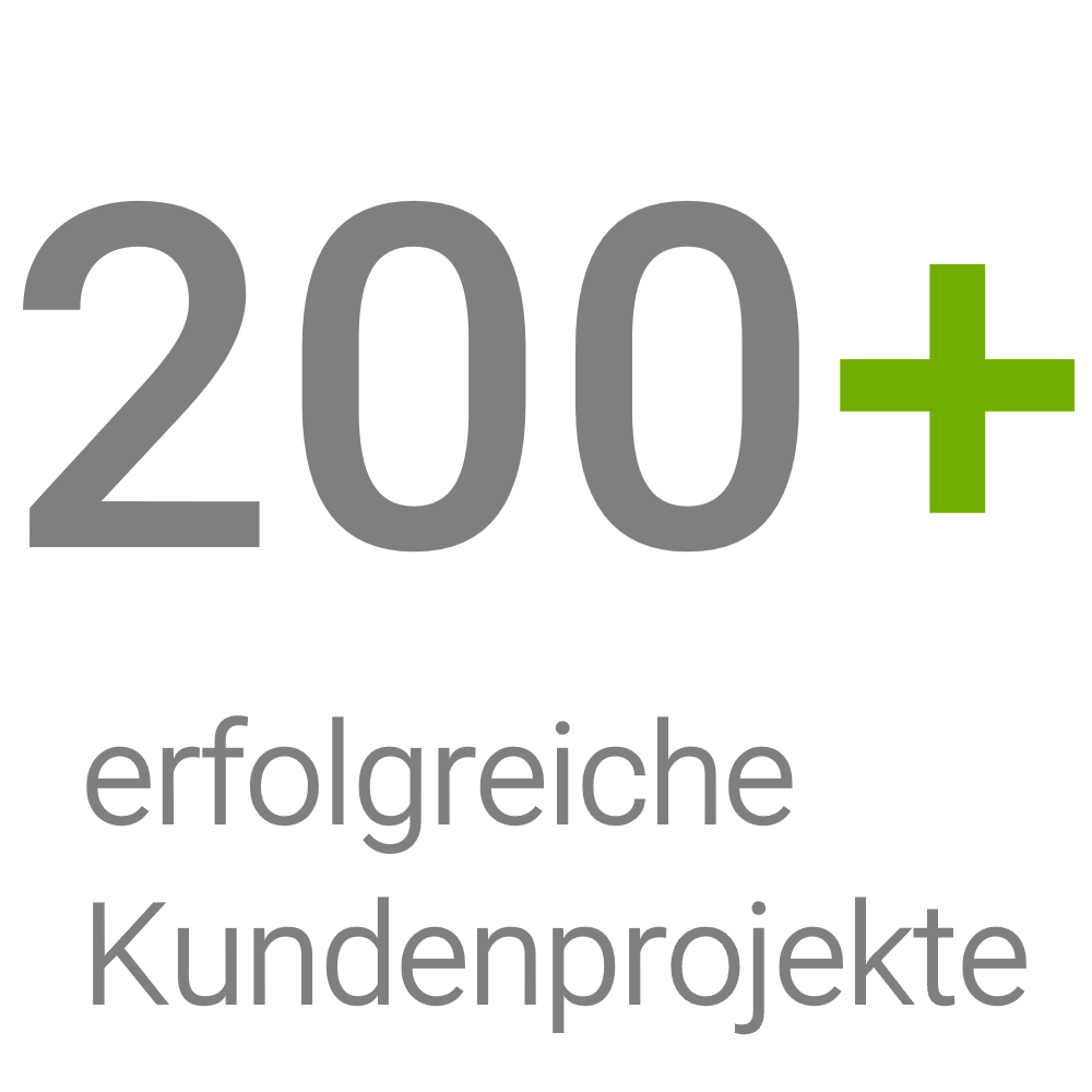 Einblendung 200 und mehr erfolgreiche Kundenprojekte von SYNAXUS