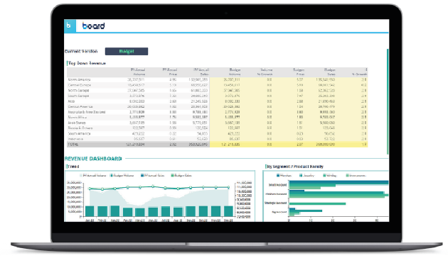 Fianzen Board Slider