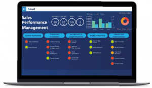 Screenshot Board - Intelligent Planning Platform Slider 3