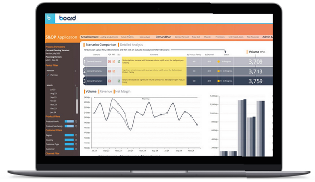 Fianzen Board Slider