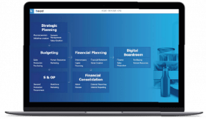 Screenshot Board - Intelligent Planning Platform Slider 6