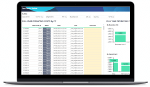 Screenshot Board Group Consolidation und Reporting Slider 4 von SYNAXUS