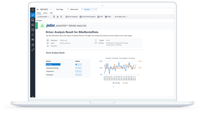 Jedox AIssisted MockeUp von SYNAXUS