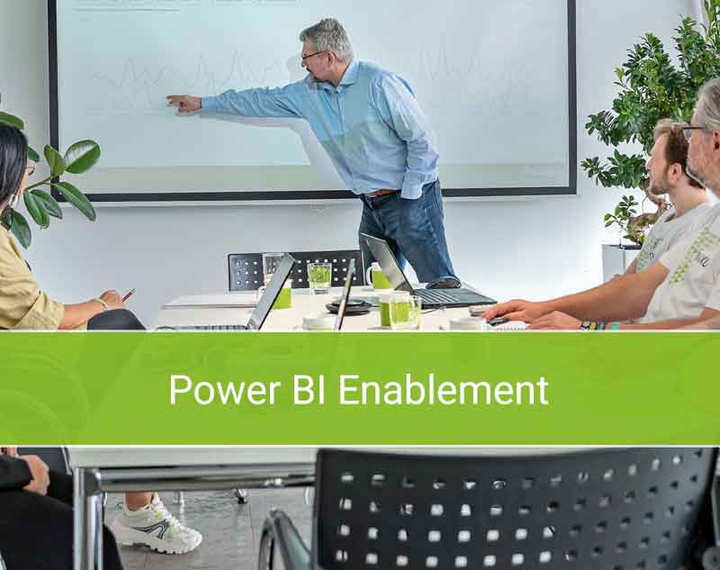 Power BI Enablement als Teil unserer Services bei SYNAXUS